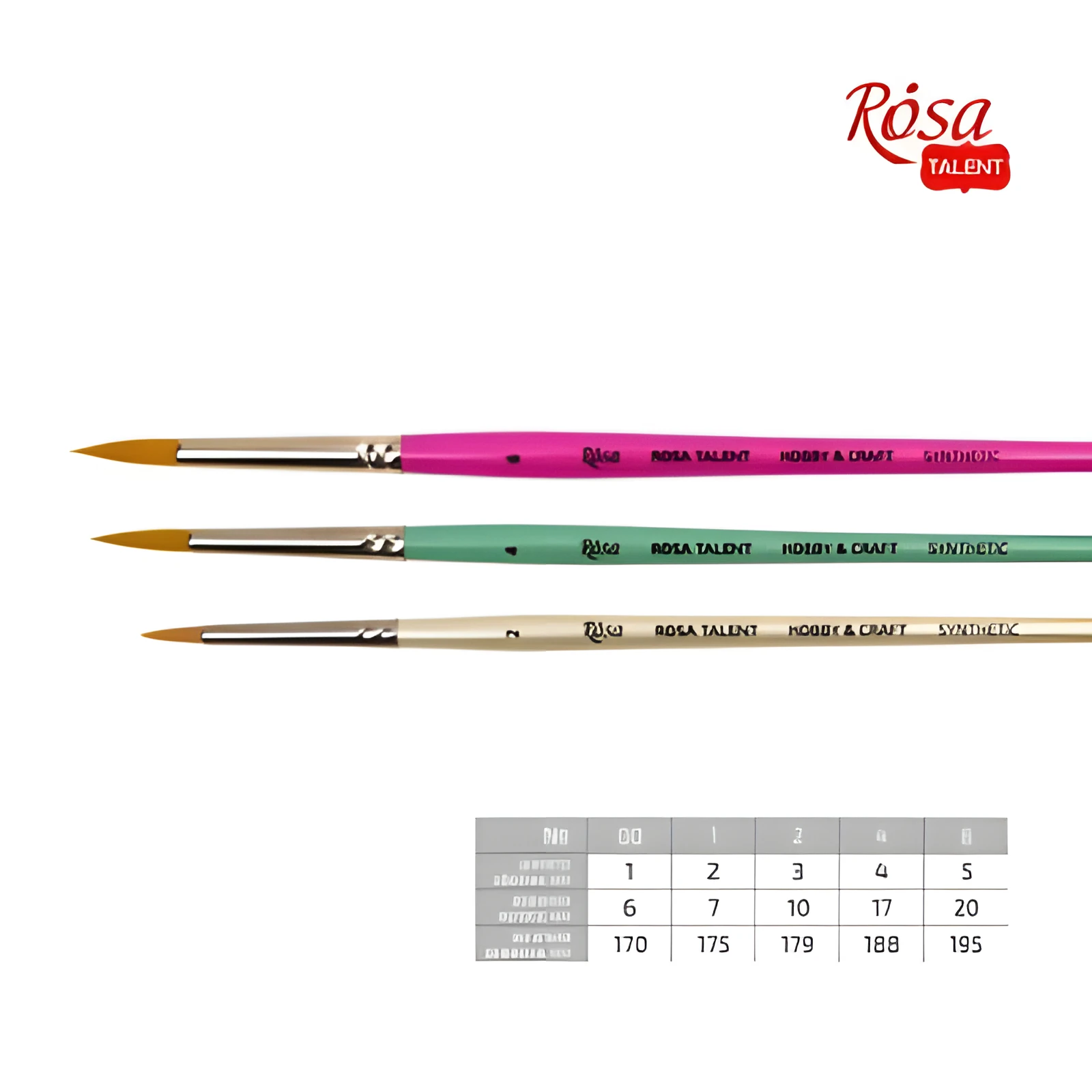 Синтетика кругла ДЛЯ ДЕКОРУ, HOBBY & CRAFT, 2, к.р. ROSA TALENT