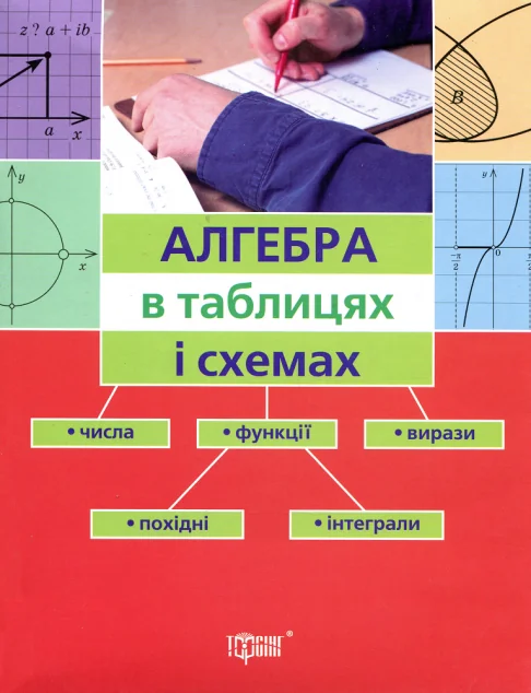 Алгебра в таблицях і схемах. Числа. Вирази. Функції. Похідні. Інтеграли