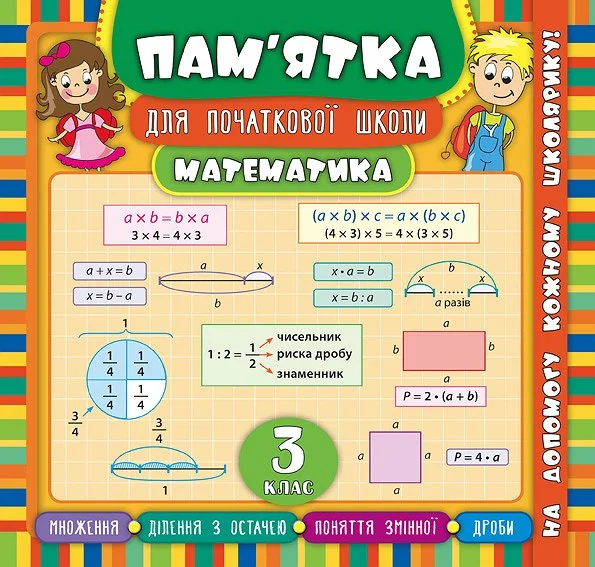 Пам’ятка для початкової школи. Математика. 3 клас