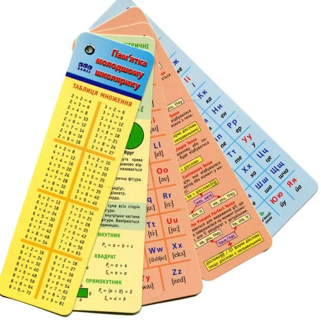 Пам’ятка молодшому школярику