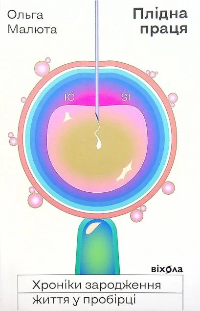 Плідна праця