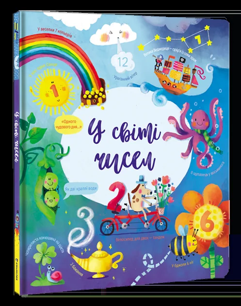 У світі чисел