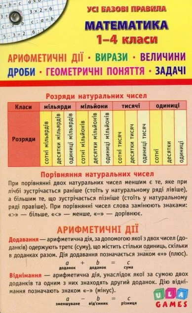 Усі базові правила. Математика. 1-4 класи