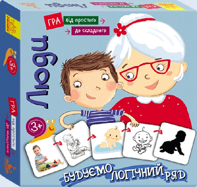 Від простого до складного. Люди